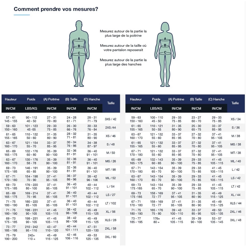 Combinaison De Plongée Aquaflex 7mm H/F Aqualung 6 Combinaison De Plongée Aquaflex 7mm H/F Aqualung – Image 6