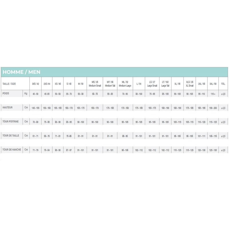 Combinaison De Plongée Thermiq 5mm Homme Apeks 4 Combinaison De Plongée Thermiq 5mm Homme Apeks – Image 4